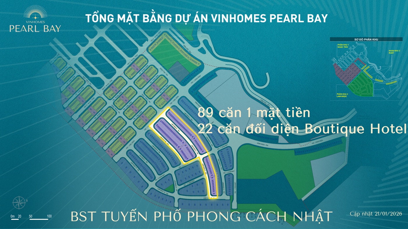 Bộ sưu tập tuyến phố phong cách Nhật